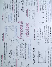 Physics Revision Physics Notes