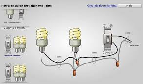 How do i wire both lights to the same switch? Find Installing Outlets Electrifying Try Wiring Diagrams For The Playbook Crackberry