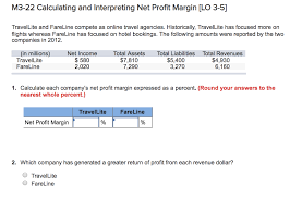 interpreting net profit margin