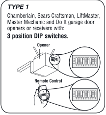 programming liftmaster 387lm universal