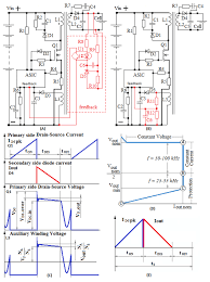 A B Development Of The Flyback Converter With Primary