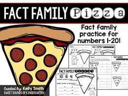 Fact Families