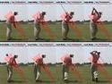 Six Steps of the Golf Swing Golfsmith