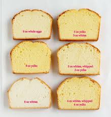 When i inverted it was a very large pound cake. Cake Batter Eggs Baking Sense