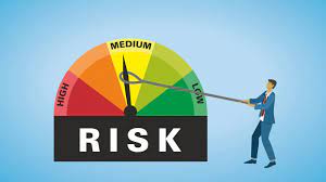 What Is Risk Management? 