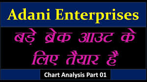 Adani Enterprises Chart Analysis Part 01 Mtech Multibagger Adanient