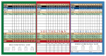 Scorecard - Sykes/Lady Overland Park Golf Course