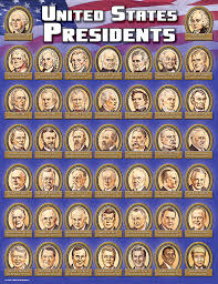 U S Presidents Chartlet