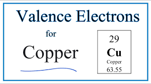 valence electrons for copper cu