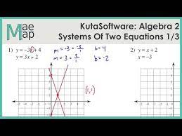 system of two equations worksheet jobs