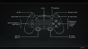 Get closer to the terrifying beasts that await you on kratos and atreus' perilous quest. God Of War Ps4 Controller Layout Revealed