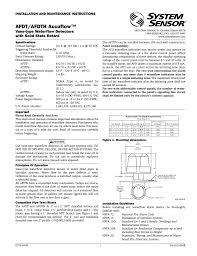 System Sensor Afdt And Afdth User Manual 4 Pages