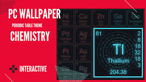 pc wallpaper chemistry theme periodic