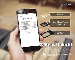 If you've 'jailbroken' your iphone or ipad, this may damage the device and we can't be held responsible for any . Iphone Unlock Sim Card Fast Easy Safe Way To Unlock Unlockbase