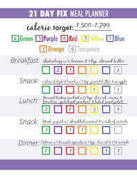 3 Steps For Successful 21 Day Fix Meal Planning 21 Day Fix