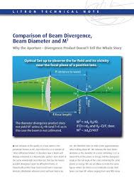 comparison of beam divergence beam