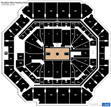 barclays center seating charts