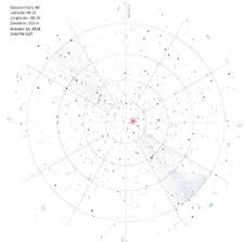 Exam 1 Star Chart Astronomy 100 With Mennigan At