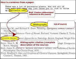 Ideas of Citing Research Paper Mla Format For Resume SlideShare