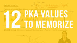 The 12 Pka Values You Want To Memorize Because Theyre Important