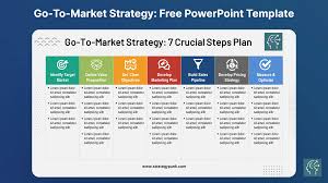 market strategy plan ppt