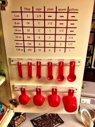 Measuring Spoon And Conversion Chart Complete Kitchen