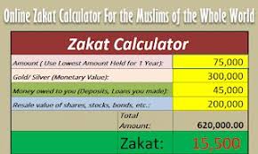 Zakat Calculator 2018 Calculate Your Zakat Online Quran