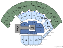 Cheap Mayo Civic Center Arena Tickets
