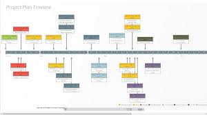 An Overview Of The Key Features Of Timeline Maker Pro