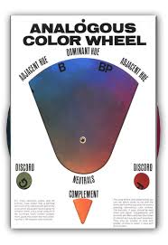 The Original Ogous Color Wheel Hal