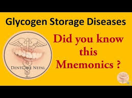 mnemonics glycogen storage diseases
