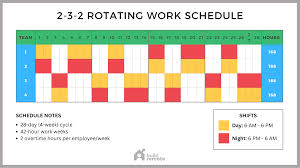 2 3 2 rotating shift schedule template