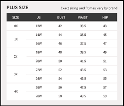 Jeans Plus Size Chart The Best Style Jeans