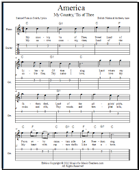 In this guitar theory lesson, we'll take a look at the common elements you'll come across when reading sheet music. Beginner Guitar Songs Guitar Tabs Guitar Chord Sheets More