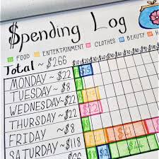 Weekly Spending Log Layout How To Use Your Bullet Journal