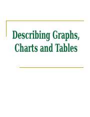 Communication Skills Describing Graphs Charts And Tables