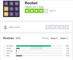 Roobet is developed to work on computers, tablets & mobile phones! How To Play Roobet From Usa Uk And Anywhere Simple And Safe