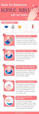 remove acrylic nails with hot water