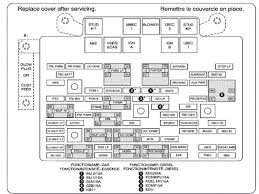 Land rover discovery wiper motor wiring diagram. 2003 Land Rover Discovery Fuse Panel Diagram Car Electrical Wiring Fuse Box Land Rover Discovery Rover Discovery