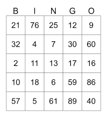 Gespielt wird nach einem bestimmten muster: Volks Bingo Software Bingo Zahlen Generator Online