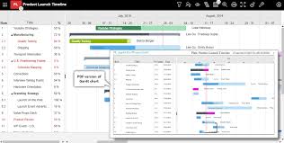 Export Microsoft Planner Tasks To Excel Print Gantt Chart