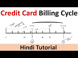 Change credit card due dates. Credit Cards Credit Card Billing Credit Cards Process Credit Cards Payments Youtube