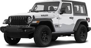 2024 jeep wrangler 2 door