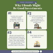 I Bonds Explained! (Is 7.12% Guaranteed ...