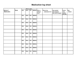 Medication Log Sheet Template Medication Log Medication