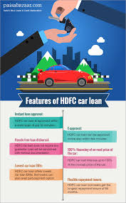 Documents required for Car Loan  Auto Loan Documentation   ICICI     Autocar India