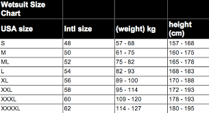 Wetsuit Size Chart Ultimate Animals