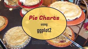 pie chart ggplot style is surprisingly