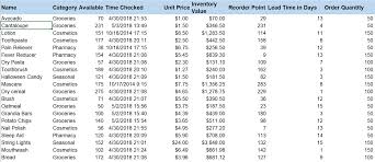 Submitted 2 years ago by superr3d. How To Manage Stock Three Free Inventory Management Excel Templates