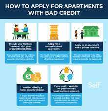 an apartment or house with bad credit